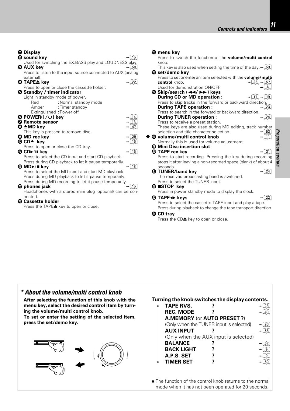 About the volume/multi control knob | Kenwood HM-382MD User Manual | Page 11 / 72