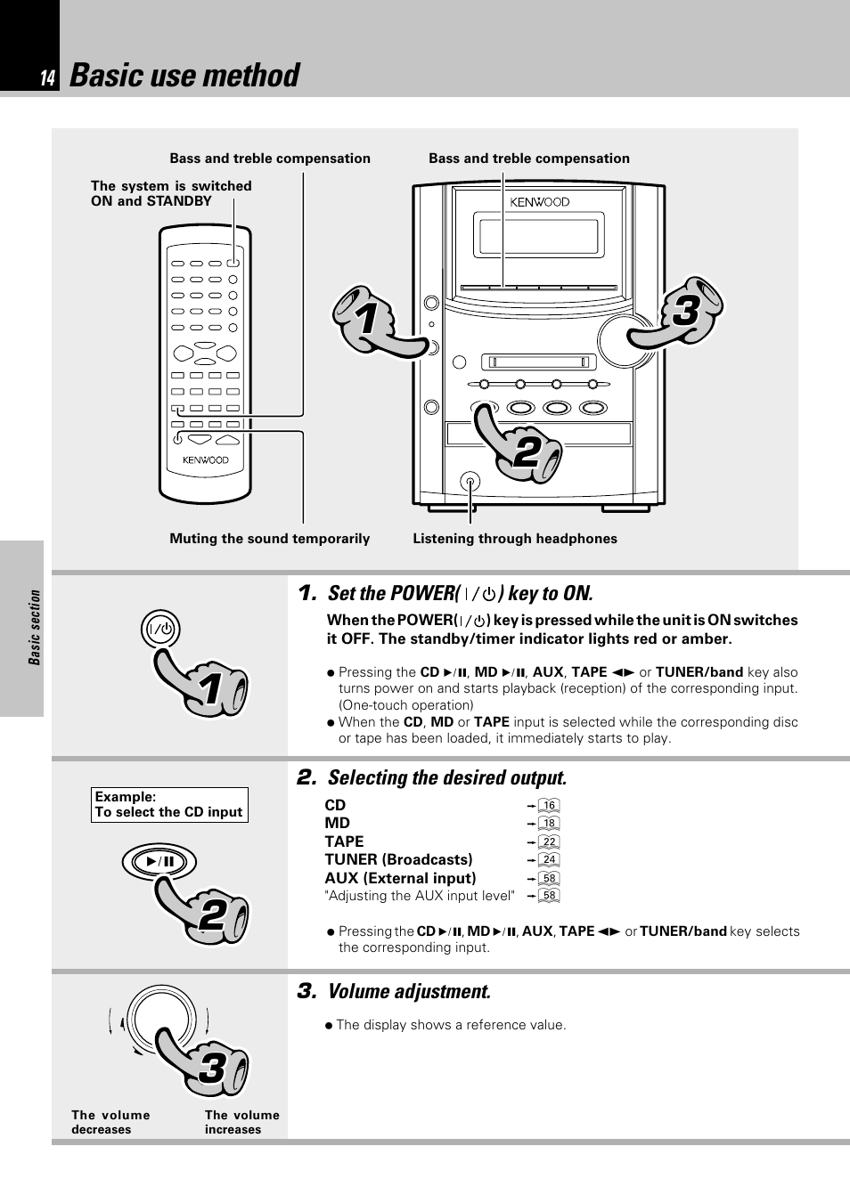 Basic use method | Kenwood HM-382MD User Manual | Page 14 / 72