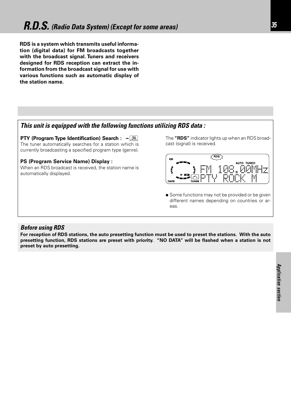 R.d.s | Kenwood HM-382MD User Manual | Page 35 / 72