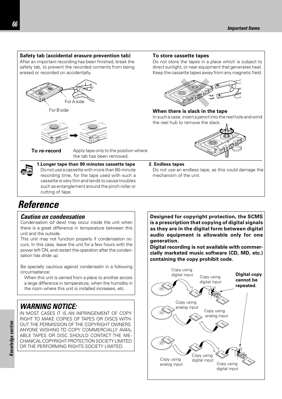 Reference, Warning notice, Caution on condensation | Kenwood HM-382MD User Manual | Page 66 / 72