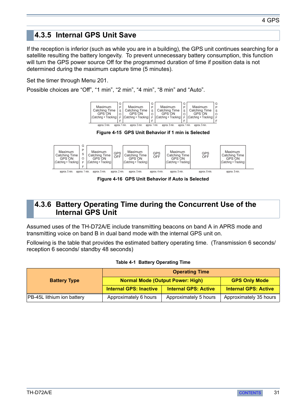 5 internal gps unit save, Internal gps unit save, 4 gps | Th-d72a/e, Table 4-1 battery operating time | Kenwood TH-D72A/E User Manual | Page 39 / 92