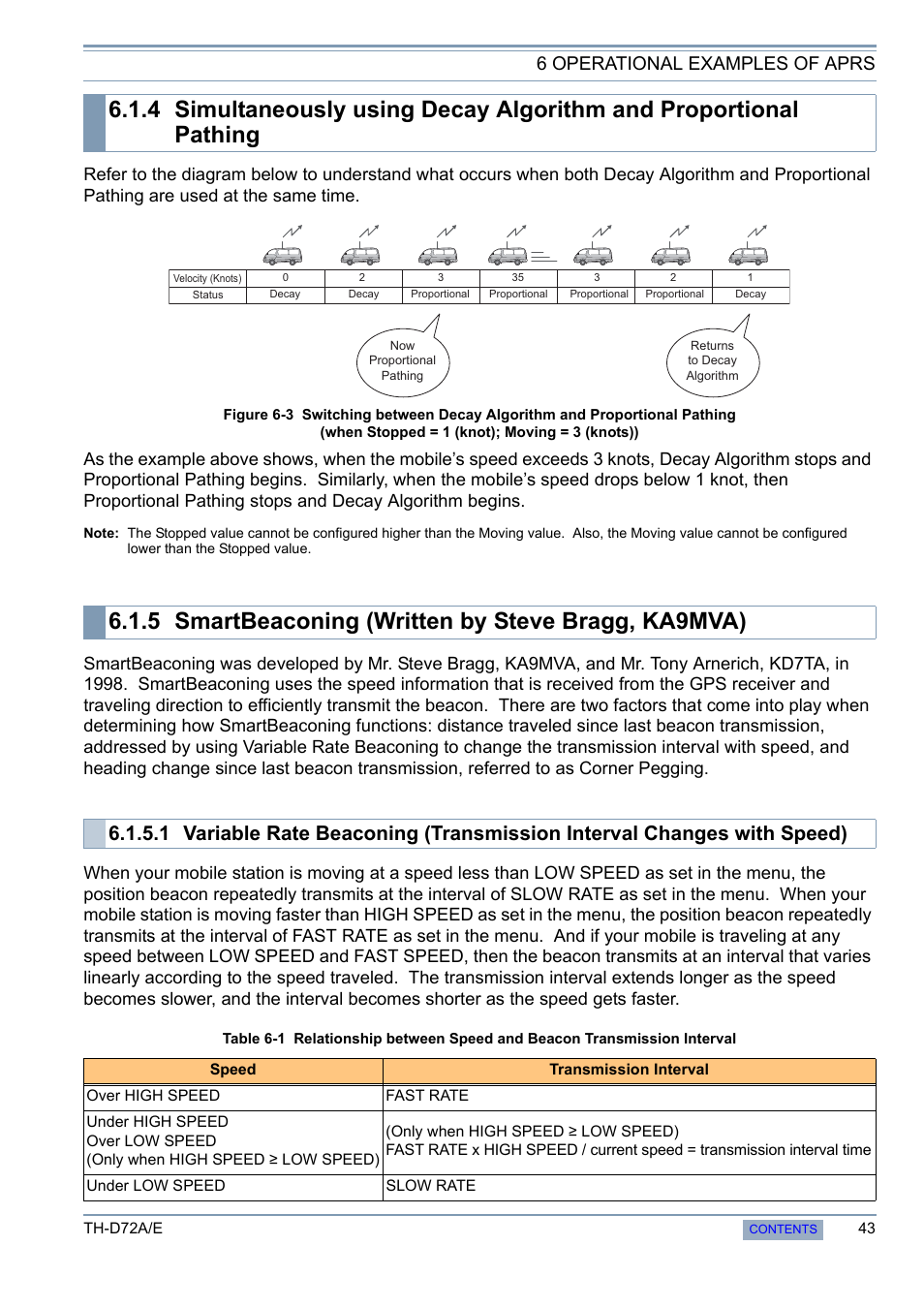 5 smartbeaconing (written by steve bragg, ka9mva), Smartbeaconing (written by steve bragg, ka9mva), 6 operational examples of aprs | Kenwood TH-D72A/E User Manual | Page 51 / 92