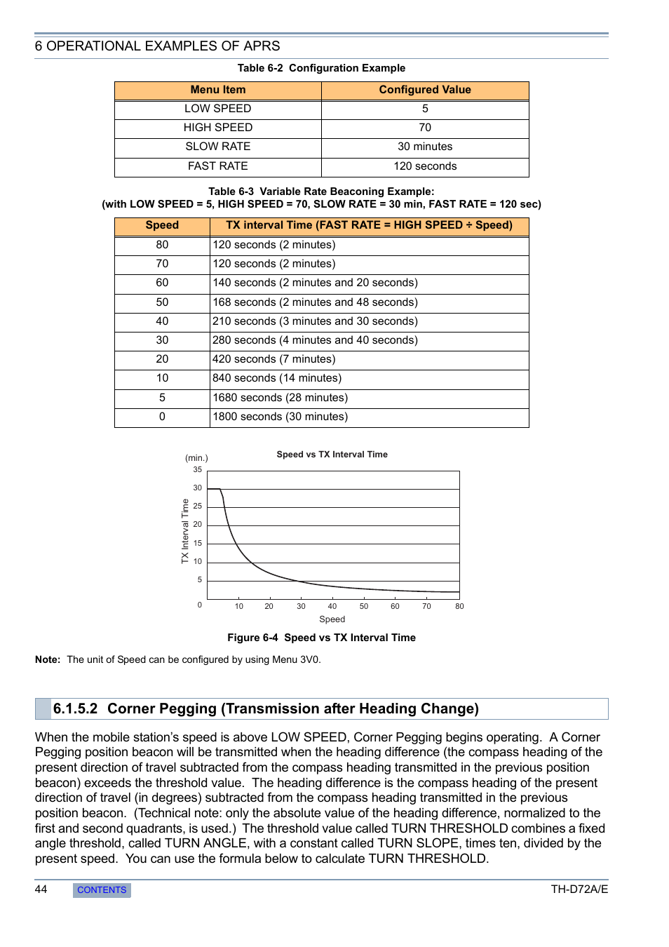 6 operational examples of aprs | Kenwood TH-D72A/E User Manual | Page 52 / 92