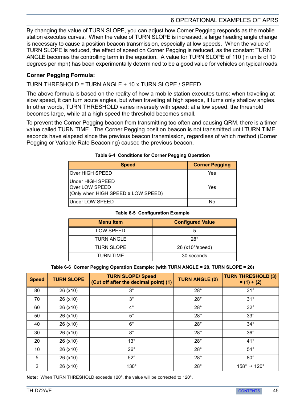 6 operational examples of aprs | Kenwood TH-D72A/E User Manual | Page 53 / 92