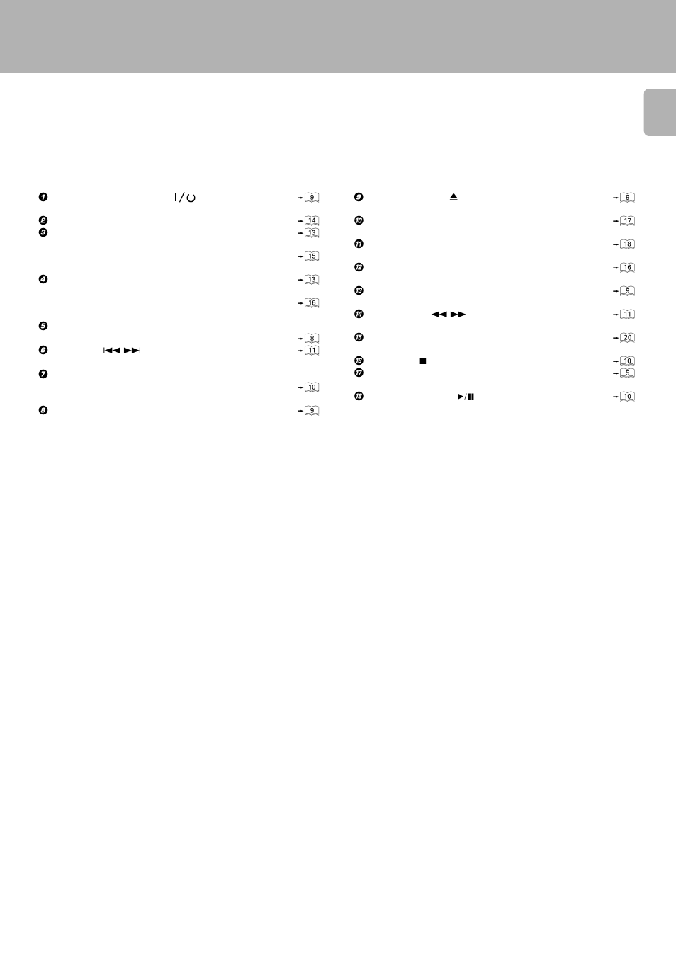 Controls and indicators | Kenwood DPF-R6010 User Manual | Page 7 / 28