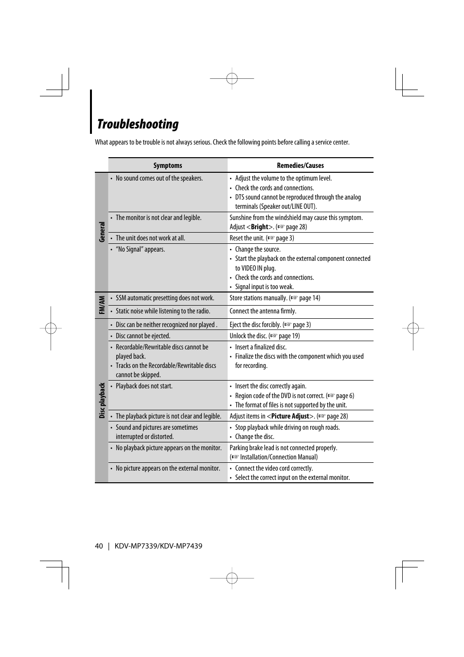 Troubleshooting | Kenwood KDV-MP7339 User Manual | Page 40 / 44