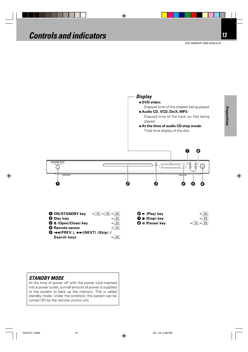 Controls and indicators, Display standby mode | Kenwood DVF-3200 User Manual | Page 13 / 36