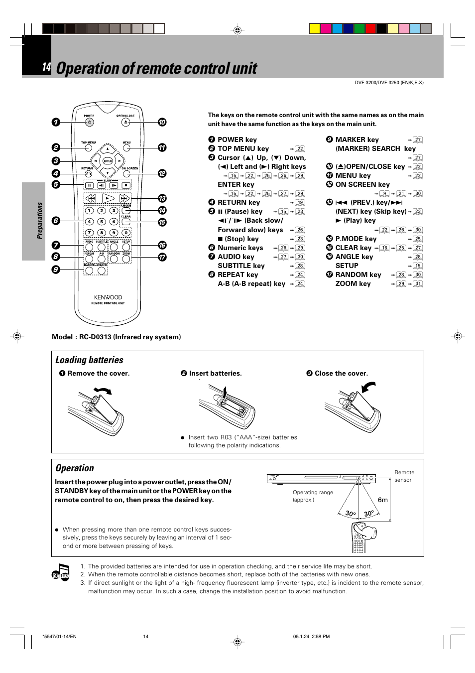 Operation of remote control unit, Loading batteries, Operation | Kenwood DVF-3200 User Manual | Page 14 / 36