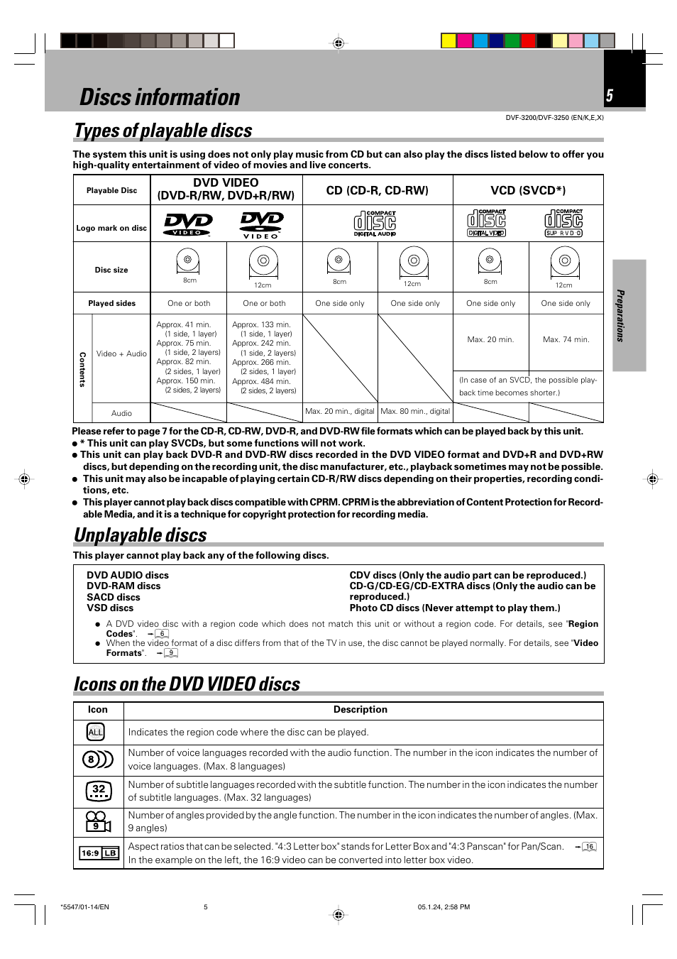 Discs information, Types of playable discs, Icons on the dvd video discs unplayable discs | Kenwood DVF-3200 User Manual | Page 5 / 36