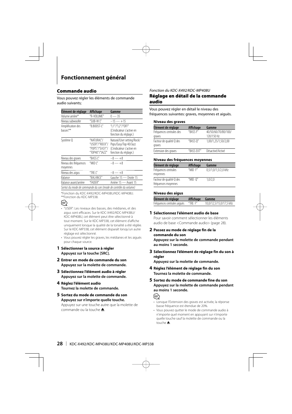 Fonctionnement général | Kenwood eXcelon KDC-X492 User Manual | Page 28 / 68