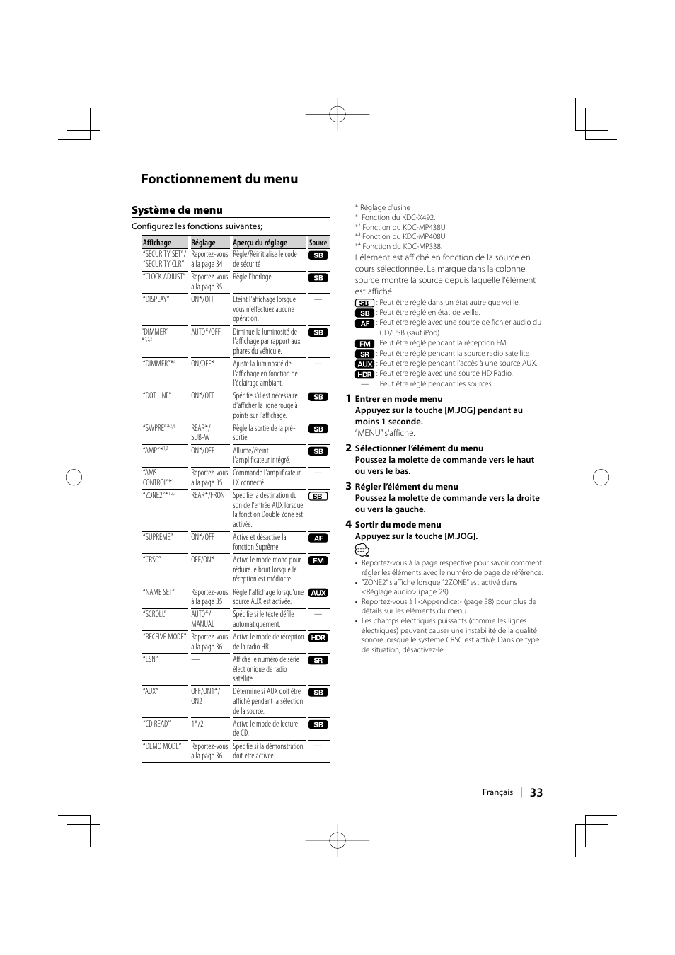 Fonctionnement du menu, Système de menu | Kenwood eXcelon KDC-X492 User Manual | Page 33 / 68