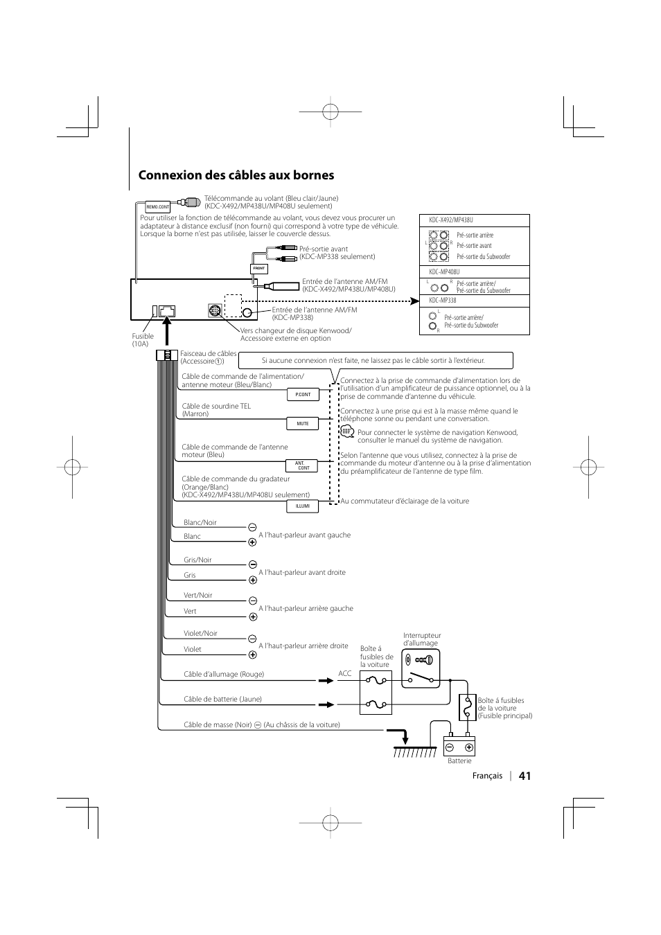 Connexion des câbles aux bornes | Kenwood eXcelon KDC-X492 User Manual | Page 41 / 68