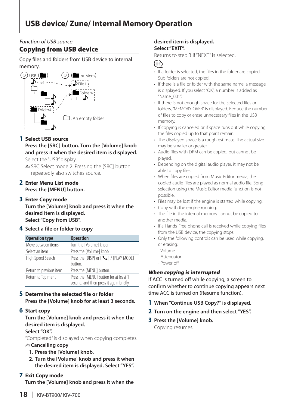 Copying from usb device | Kenwood KIV700 User Manual | Page 18 / 84