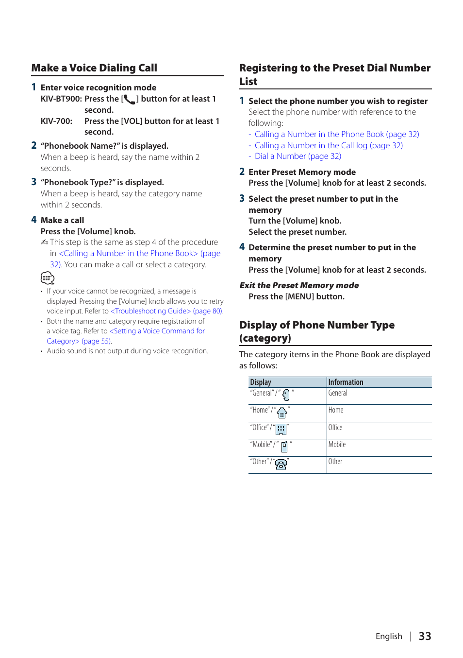 Make a voice dialing call, Registering to the preset dial number list, Display of phone number type (category) | Registering to the preset dial, Number list, Display of phone number type, Category) | Kenwood KIV700 User Manual | Page 33 / 84