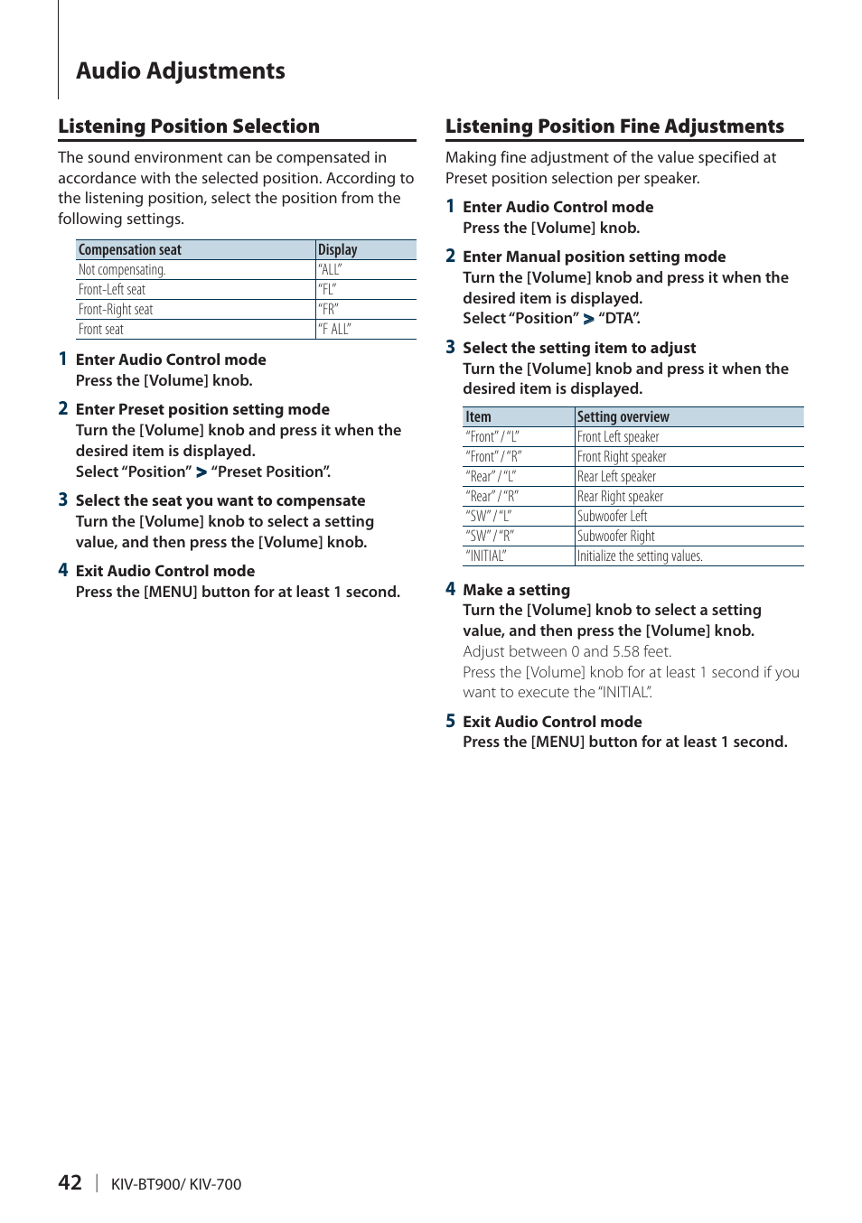 Listening position selection, Listening position fine adjustments, Audio adjustments | Kenwood KIV700 User Manual | Page 42 / 84