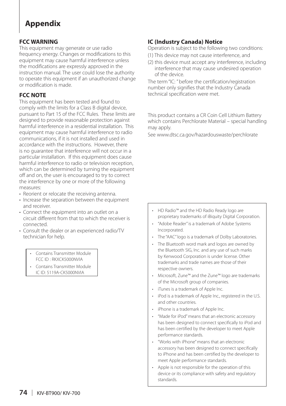 Appendix | Kenwood KIV700 User Manual | Page 74 / 84