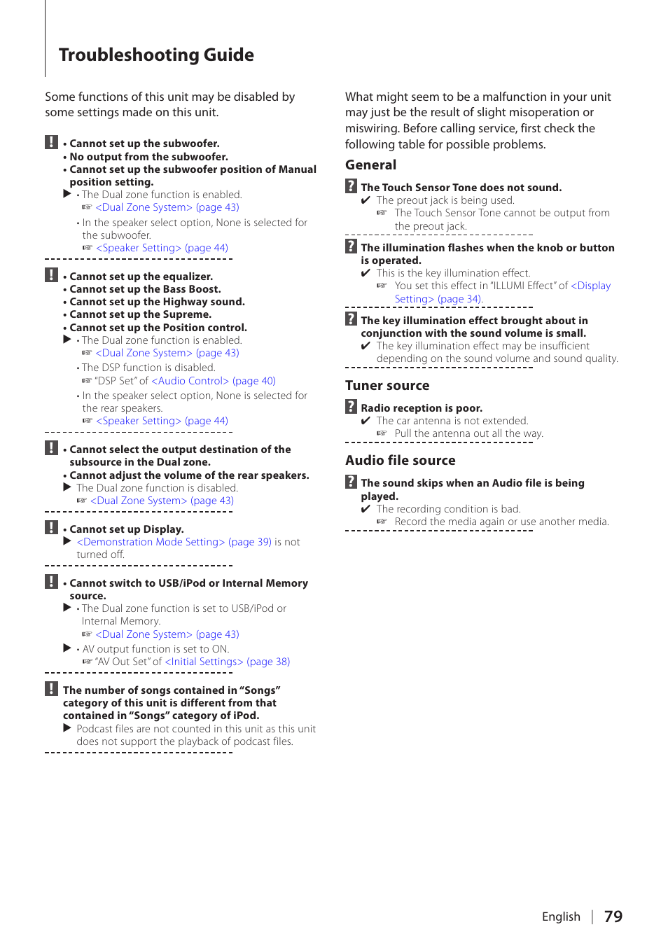 Troubleshooting guide | Kenwood KIV700 User Manual | Page 79 / 84