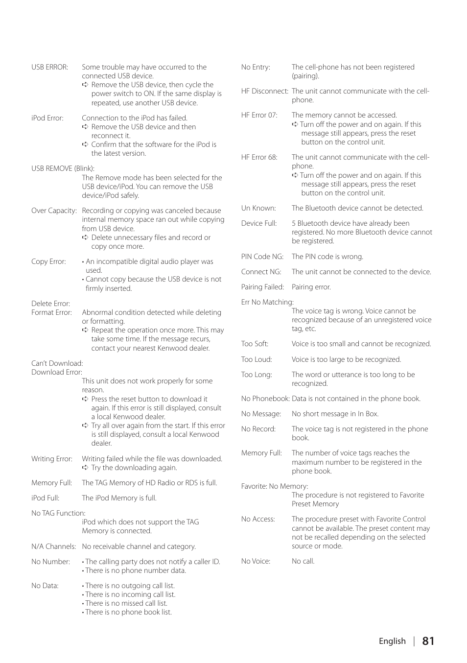 Kenwood KIV700 User Manual | Page 81 / 84