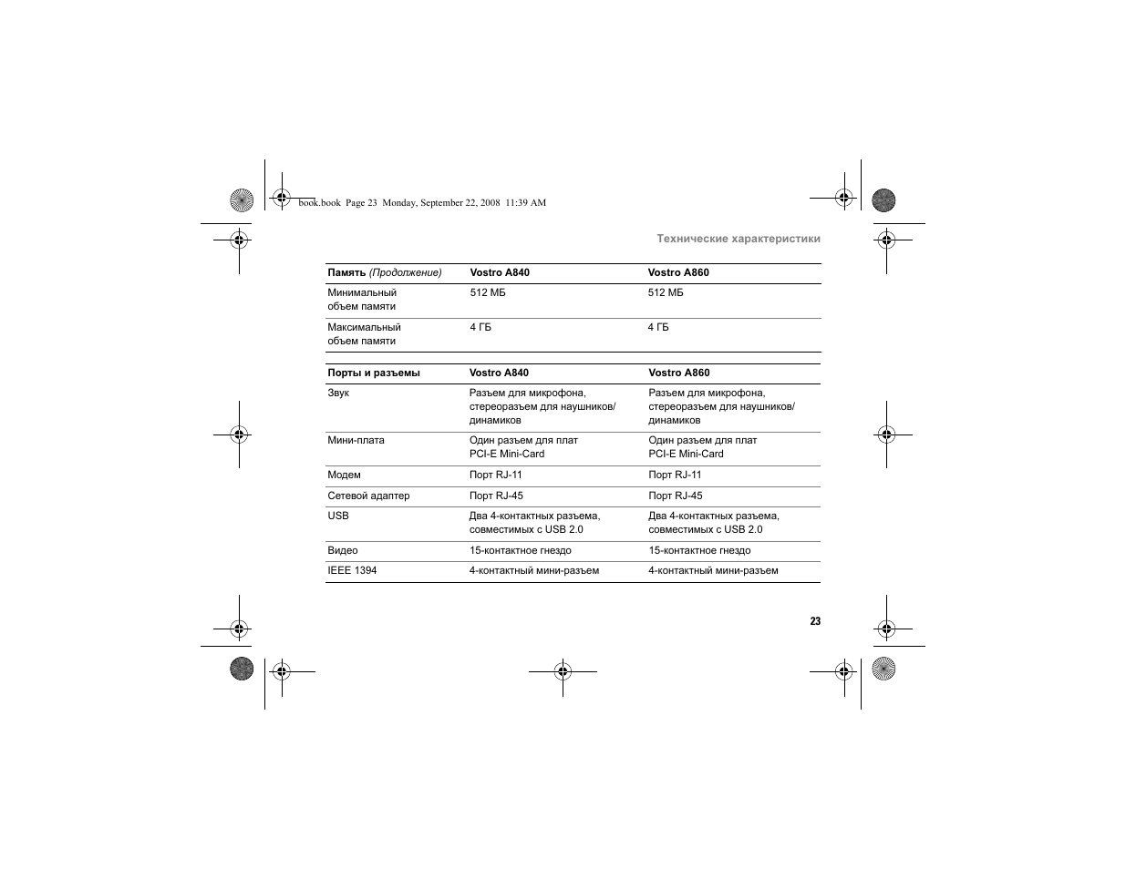 Dell Vostro A840 User Manual | Page 23 / 96