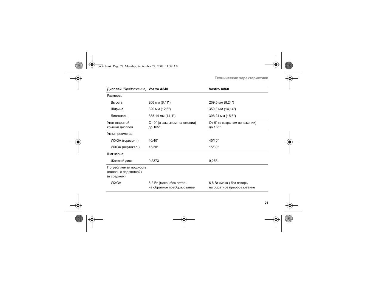 Dell Vostro A840 User Manual | Page 27 / 96
