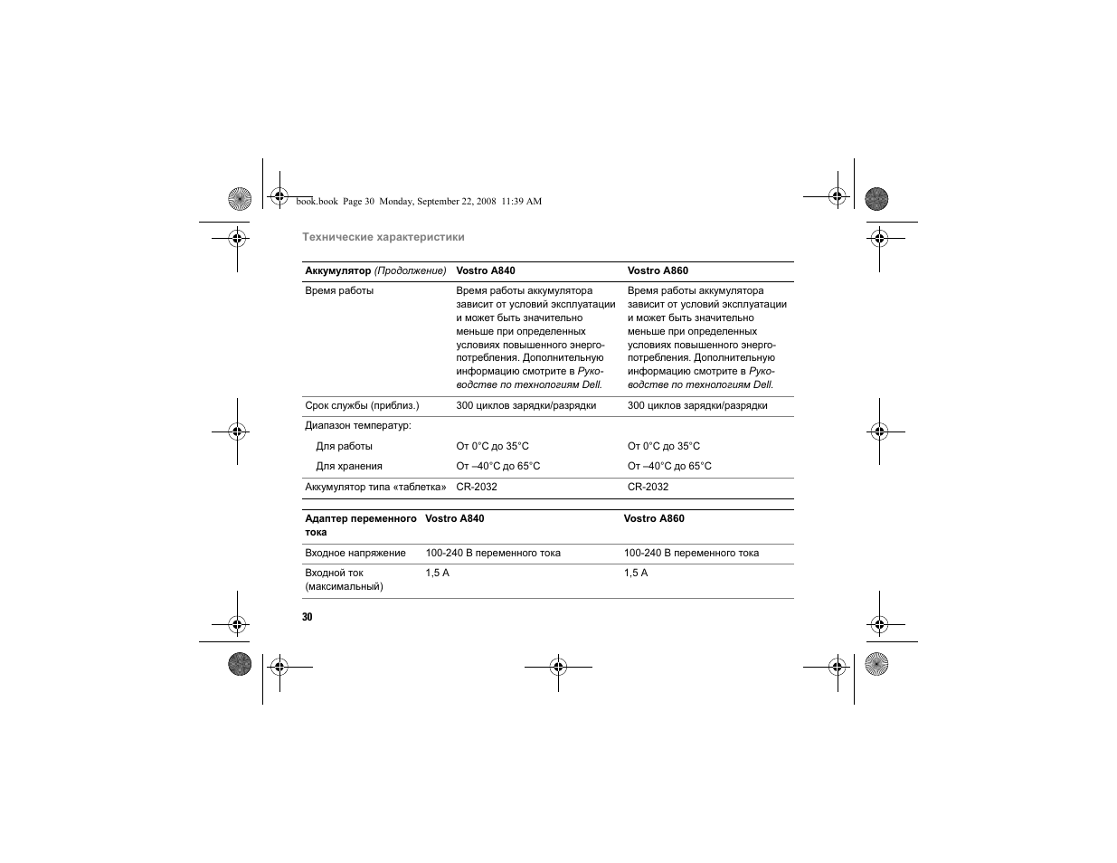 Dell Vostro A840 User Manual | Page 30 / 96