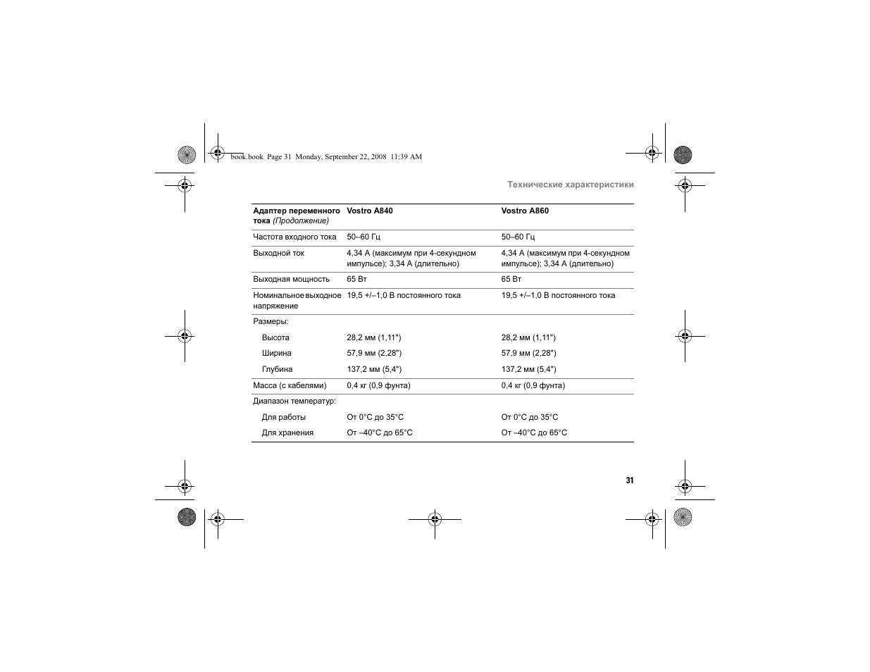 Dell Vostro A840 User Manual | Page 31 / 96