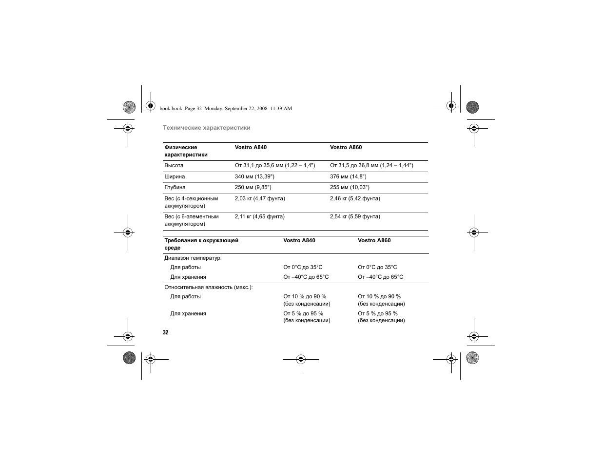 Dell Vostro A840 User Manual | Page 32 / 96