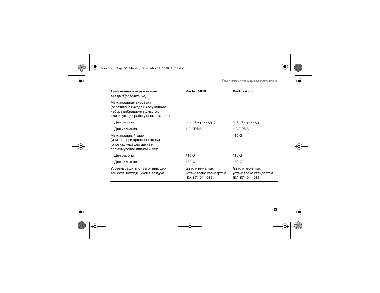 Dell Vostro A840 User Manual | Page 33 / 96
