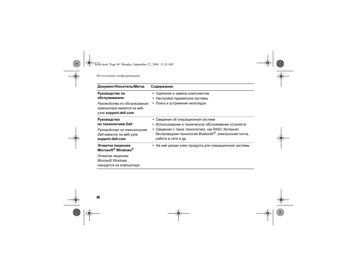 Dell Vostro A840 User Manual | Page 80 / 96