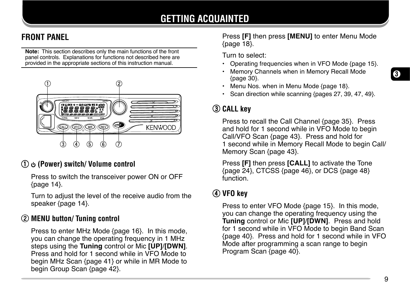 Getting acquainted | Kenwood TM-271 User Manual | Page 15 / 80