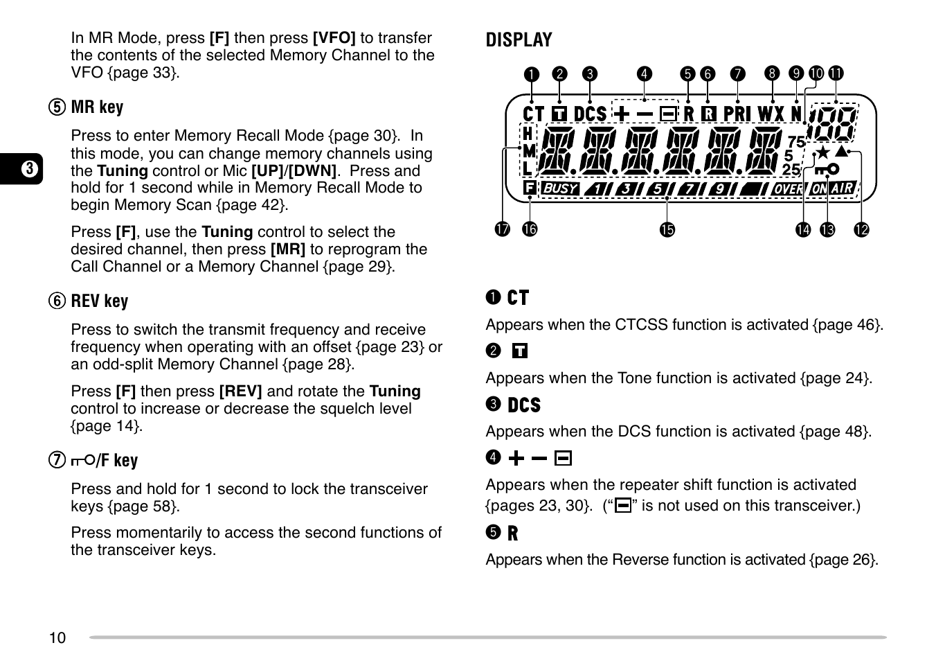 Kenwood TM-271 User Manual | Page 16 / 80