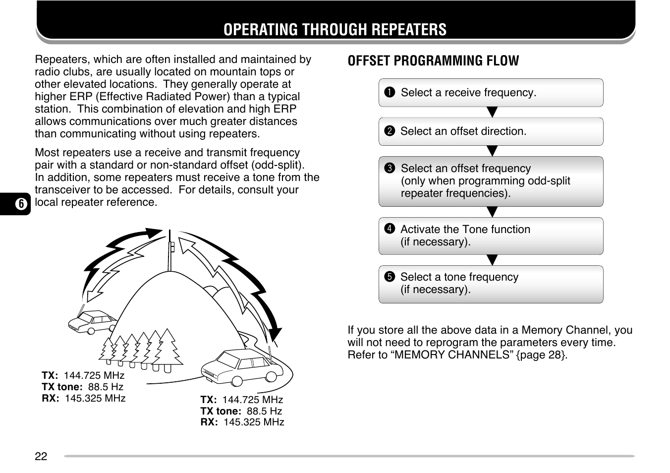 Operating through repeaters | Kenwood TM-271 User Manual | Page 28 / 80