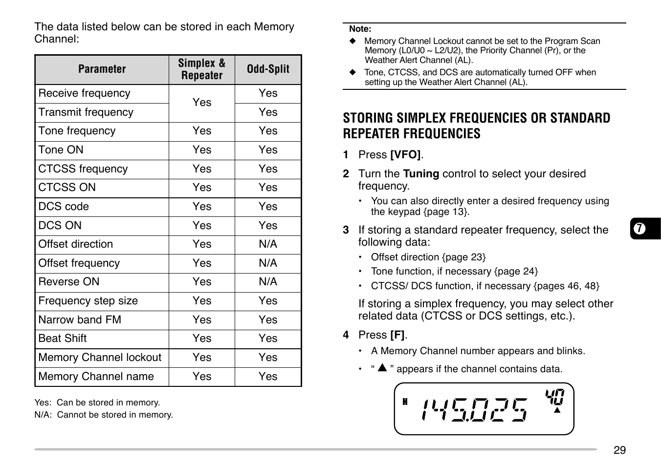 Kenwood TM-271 User Manual | Page 35 / 80