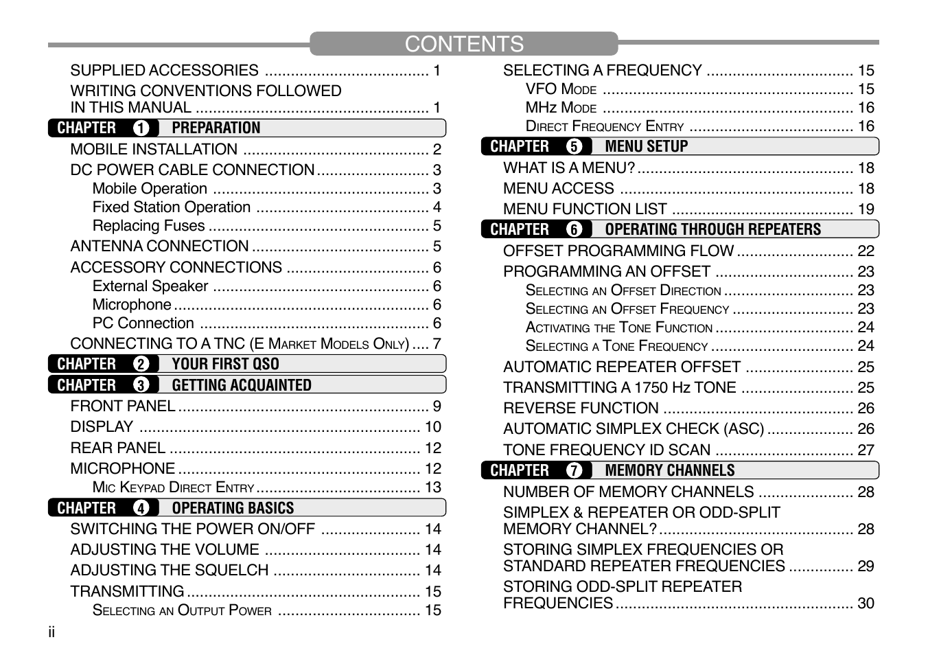 Kenwood TM-271 User Manual | Page 4 / 80