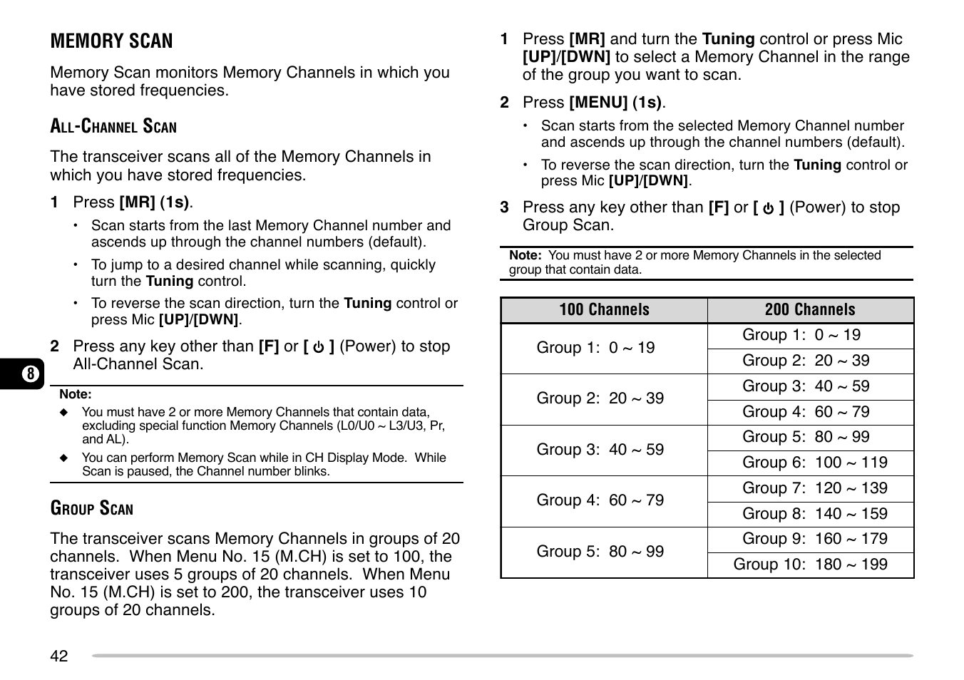 Kenwood TM-271 User Manual | Page 48 / 80