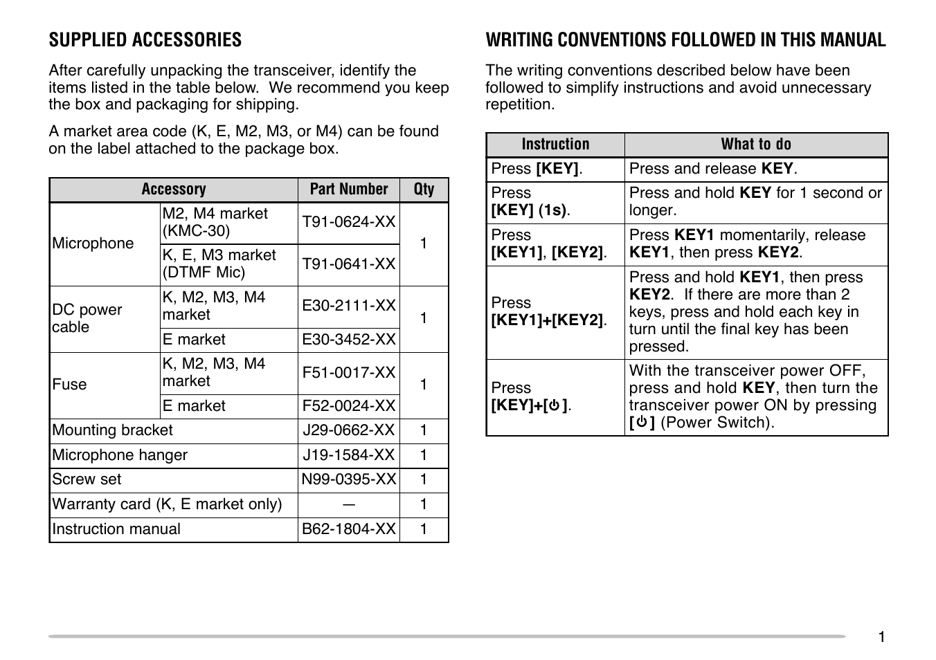 Kenwood TM-271 User Manual | Page 7 / 80