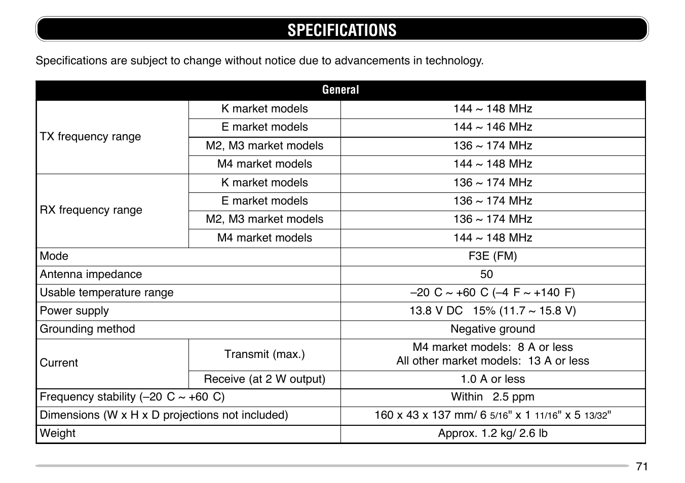 Specifications | Kenwood TM-271 User Manual | Page 77 / 80