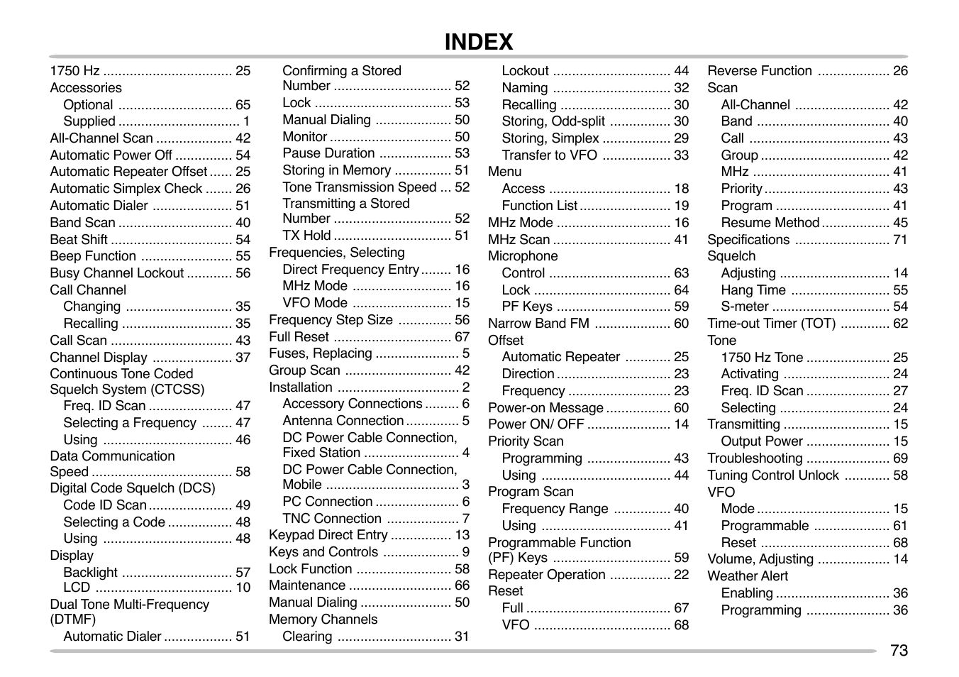 Index | Kenwood TM-271 User Manual | Page 79 / 80