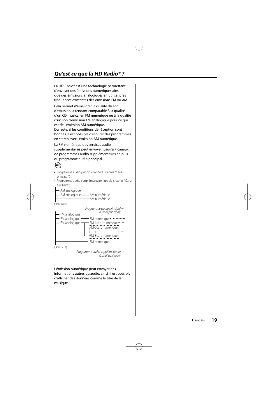 Qu’est ce que la hd radio | Kenwood HD Radio TUNER User Manual | Page 19 / 44