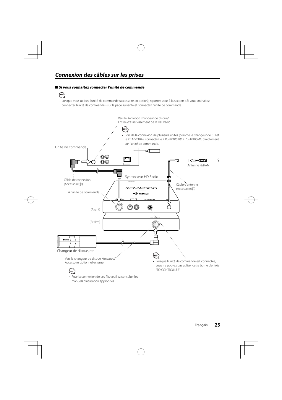 Connexion des câbles sur les prises | Kenwood HD Radio TUNER User Manual | Page 25 / 44