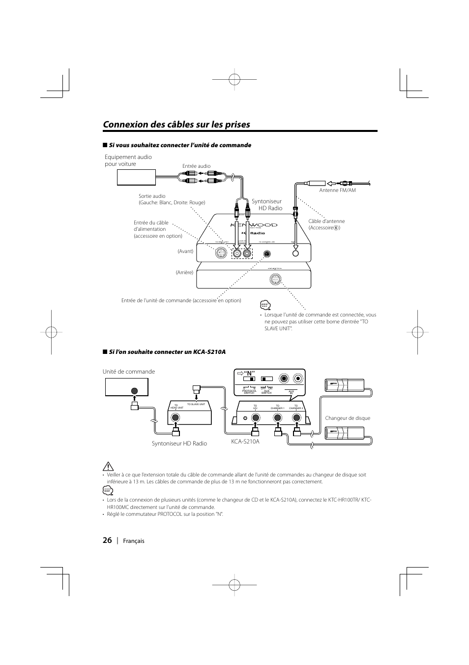 Connexion des câbles sur les prises, Si vous souhaitez connecter l’unité de commande, Si l’on souhaite connecter un kca-s210a | Kenwood HD Radio TUNER User Manual | Page 26 / 44