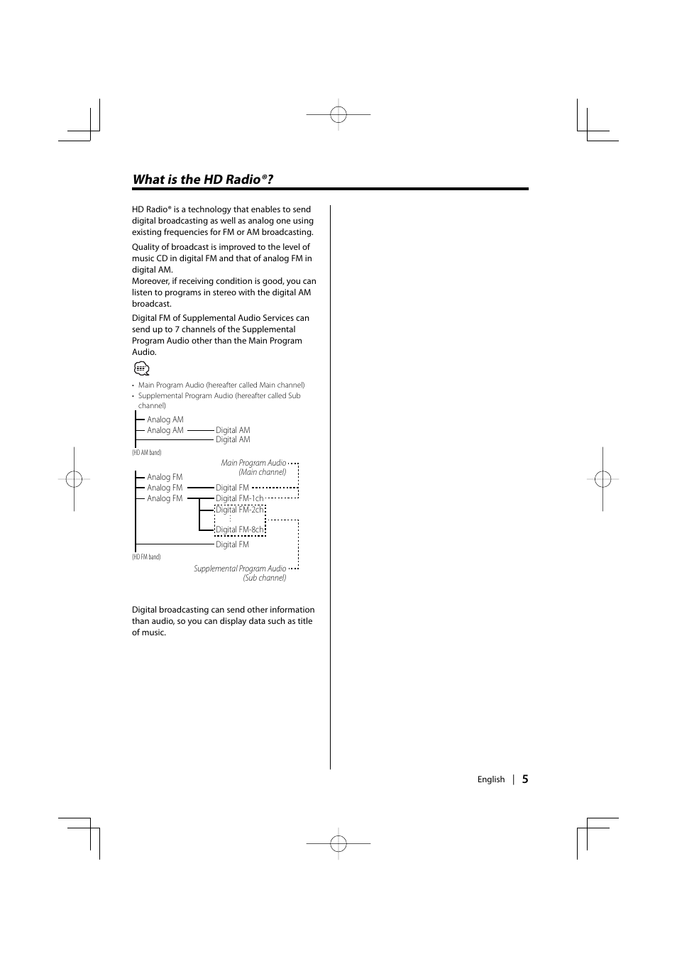 What is the hd radio | Kenwood HD Radio TUNER User Manual | Page 5 / 44