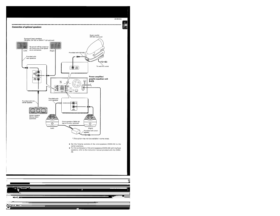 Connection of optional speakers | Kenwood UD-952 User Manual | Page 11 / 84