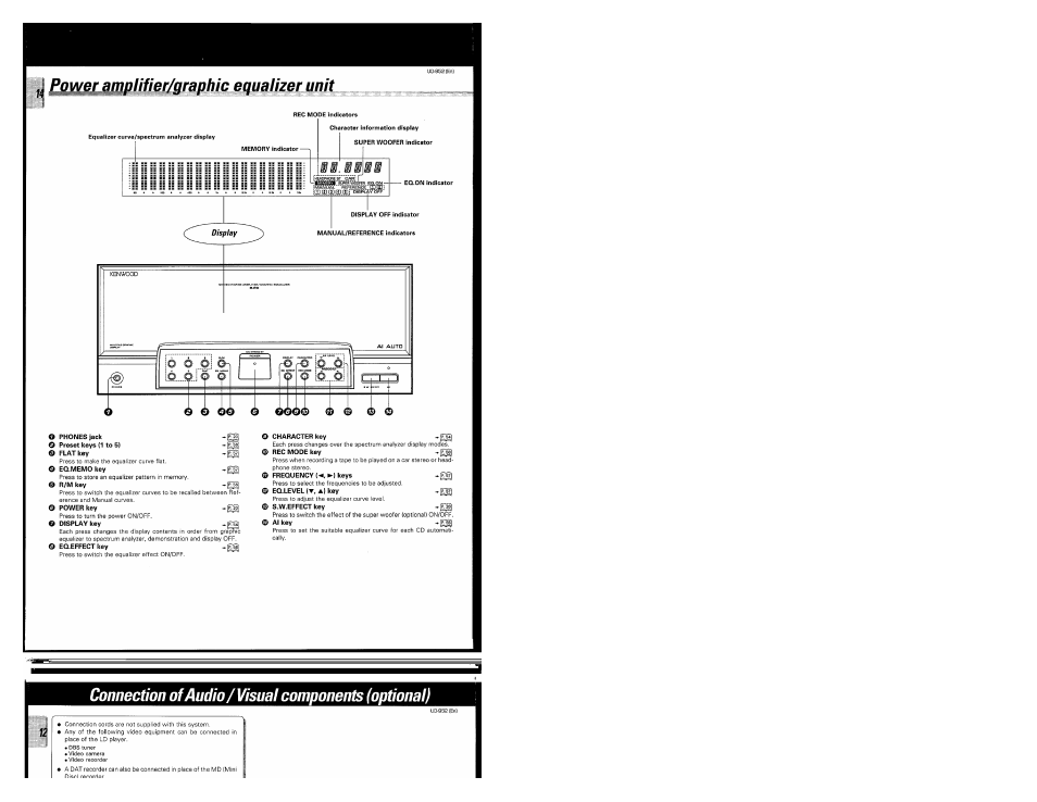 Pmumplhier/graphic equalizar unit, Connection of audio/visual components (optional) | Kenwood UD-952 User Manual | Page 14 / 84