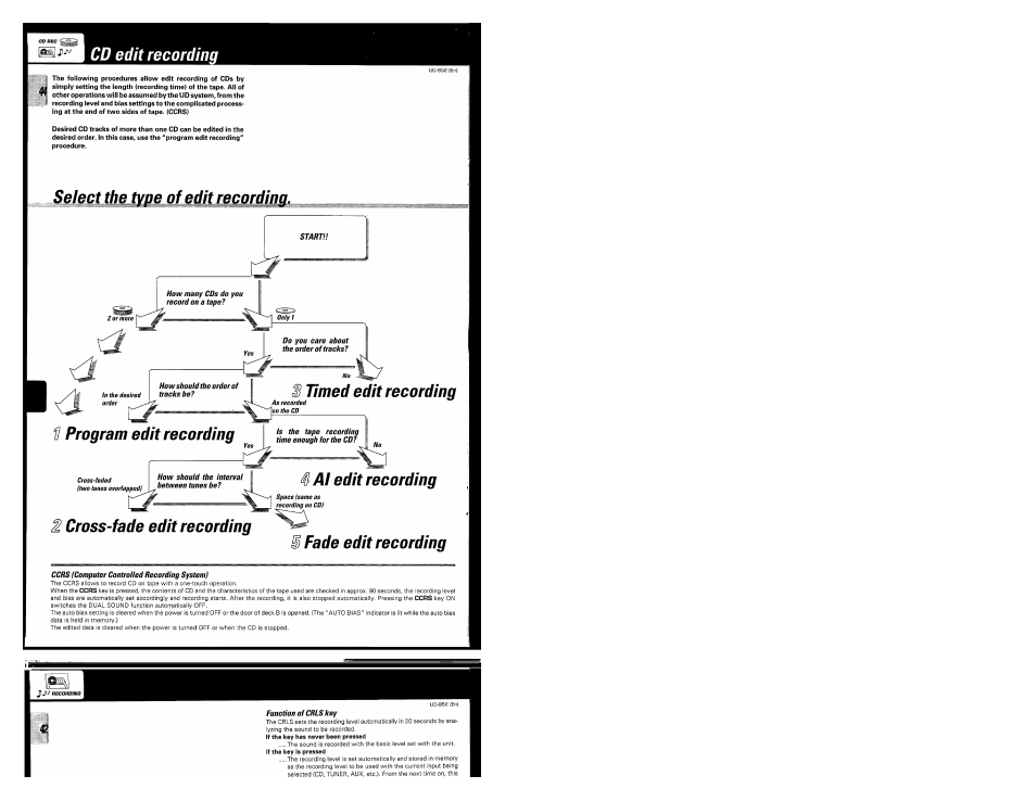 Select the type of edit recording, Do you care about the order of tracks, F timed edit recording | Program edit recording, How should the interval between tunes be, Al edit recording, Cross-fade edit recording, Ccrs (computer controlled recording system), Function of crls key, Cd edit recording | Kenwood UD-952 User Manual | Page 44 / 84