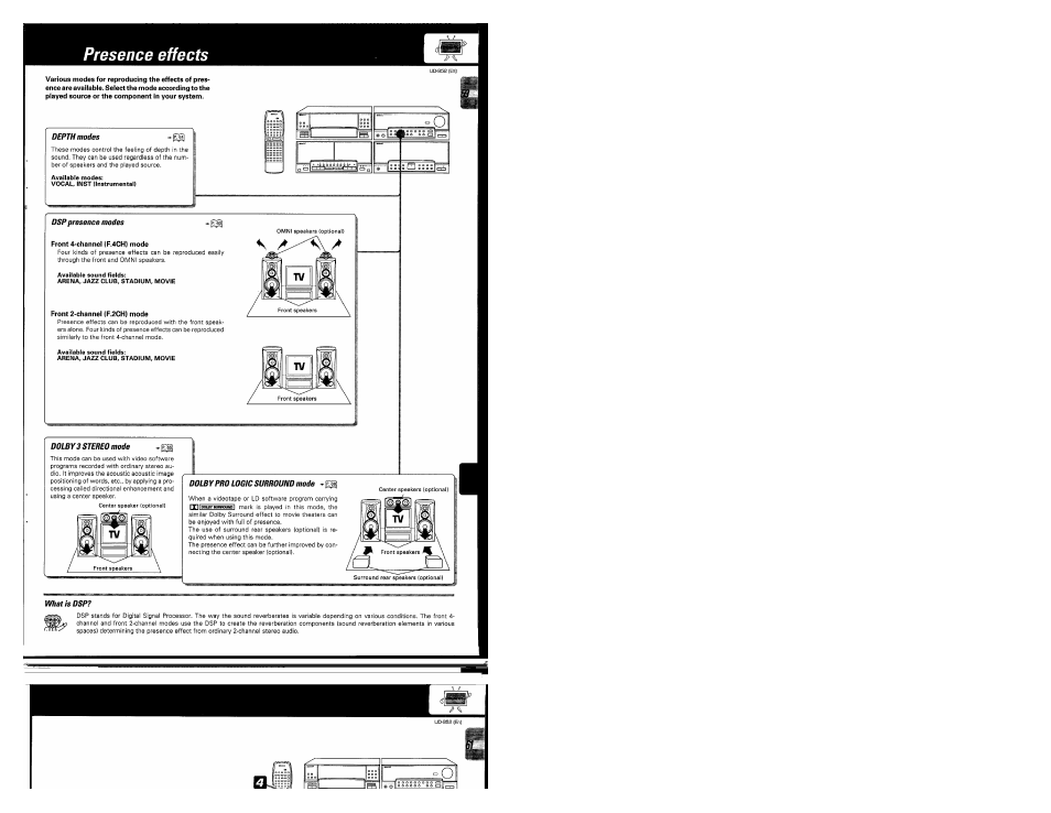 Presence effects, Depth modes * gg, Dsp presence modes | Dolby3 stereo mode * gg, Dolby pro logic surround mode, What is dsp, U ggg = o ■ ® 1 s, Ihütüri, O 1 1 si | Kenwood UD-952 User Manual | Page 59 / 84