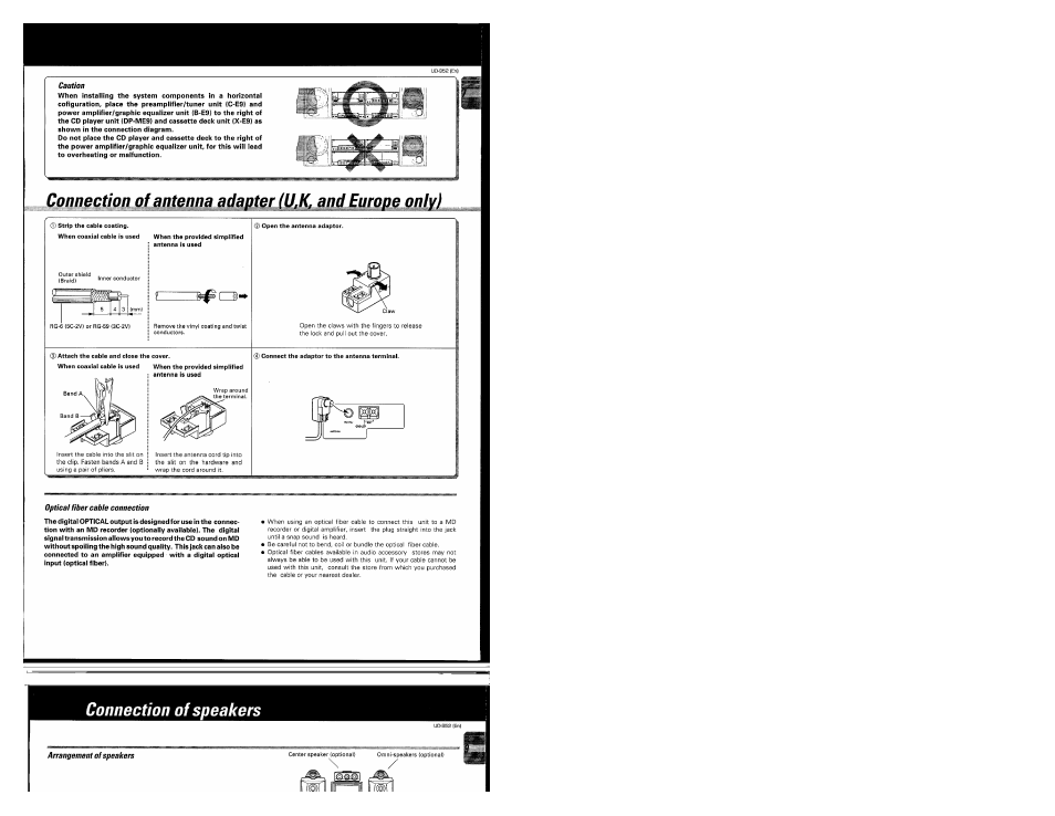 Caution, Optical fiber cable connection, Connection of speakers | Arrangement of speakers | Kenwood UD-952 User Manual | Page 7 / 84
