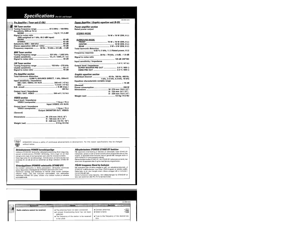 Specifications | Kenwood UD-952 User Manual | Page 80 / 84