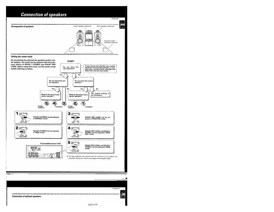 Connection of speakers, Arrangement of speakers, Setting the center mode | Start | Kenwood UD-952 User Manual | Page 9 / 84