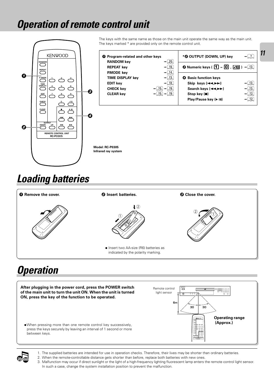 Operation of remote control unit, Loading batteries, Operation | Kenwood DPF-3030 User Manual | Page 11 / 24